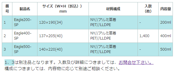 イーグル一覧