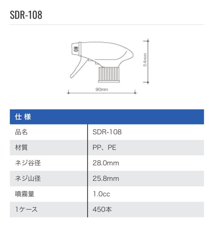 108CF仕様