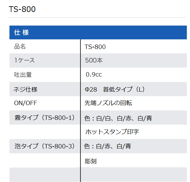 TS800